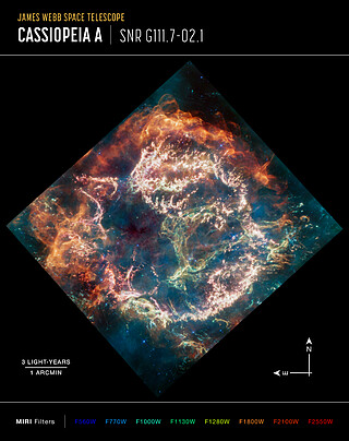 Cassiopeia A (MIRI Image, Annotated)