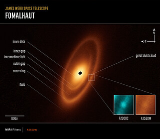 Webb inspects dusty debris disc around Fomalhaut (annotated)