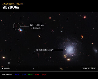 Kilonova and host galaxy (annotated)