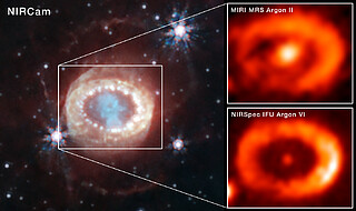 Argon emission in SN1987A