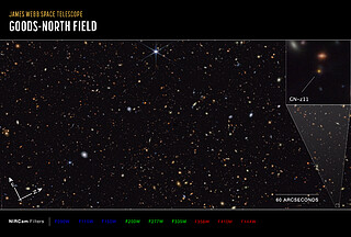 GN-z11 in the GOODS-North field (compass image)